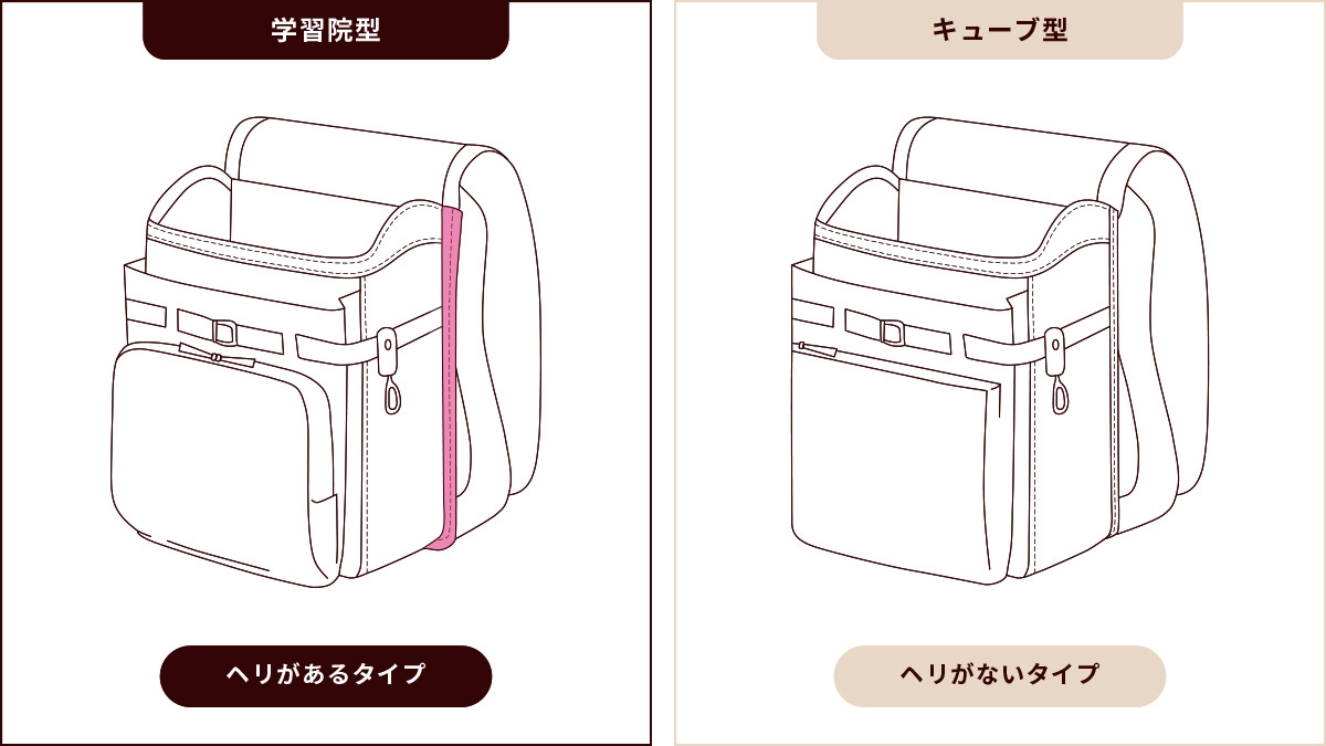 ランドセルの学習院型とキューブ型は何が違う？