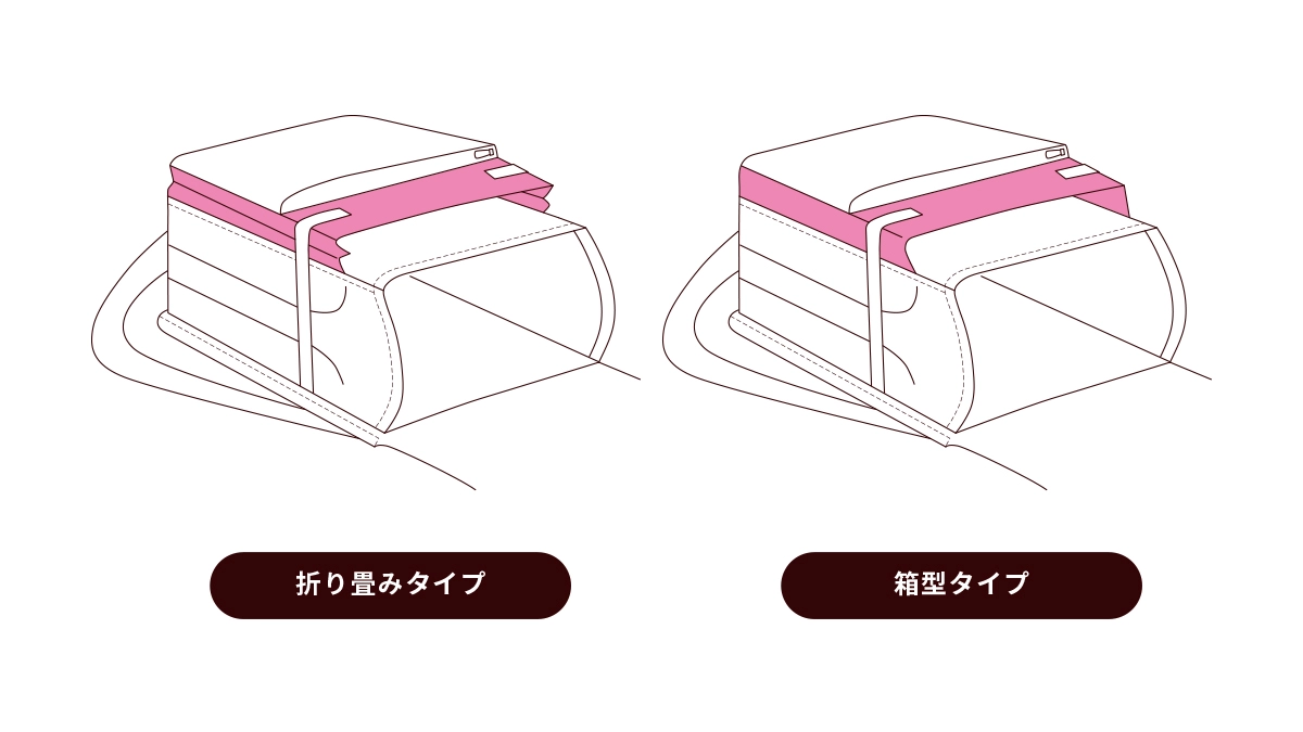 ランドセルの中身はどう整理する？重さ軽減にもなる収納を学ぼう